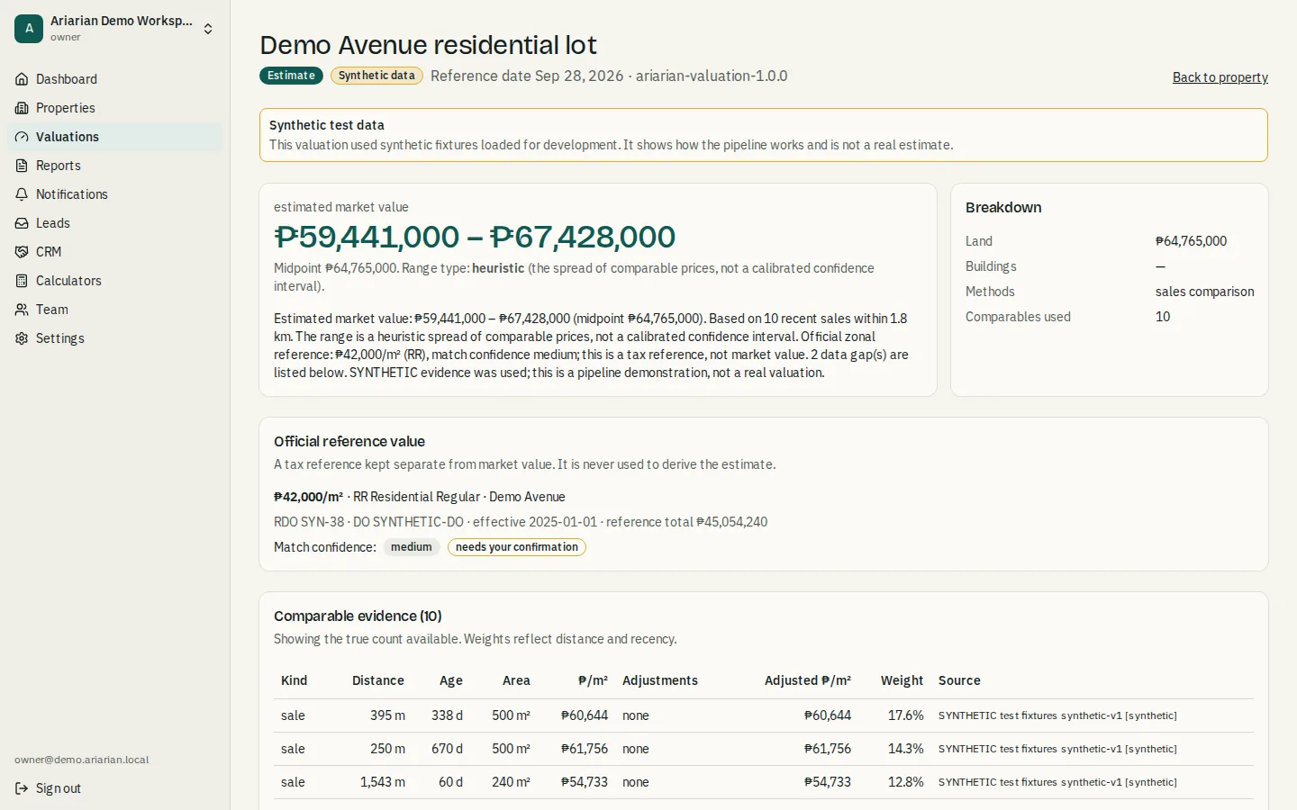 An ariarian.ai valuation showing the estimated range, the official reference value, and ten comparable sales.